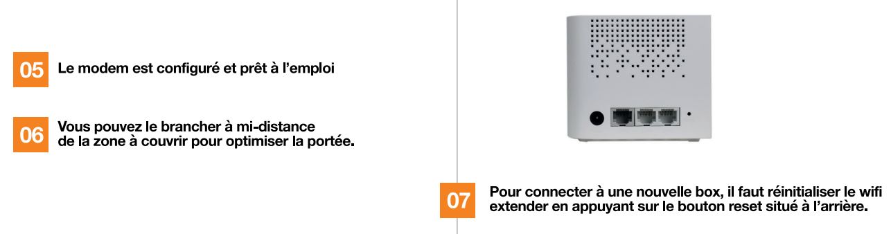 WIFI EXTENDER 5
